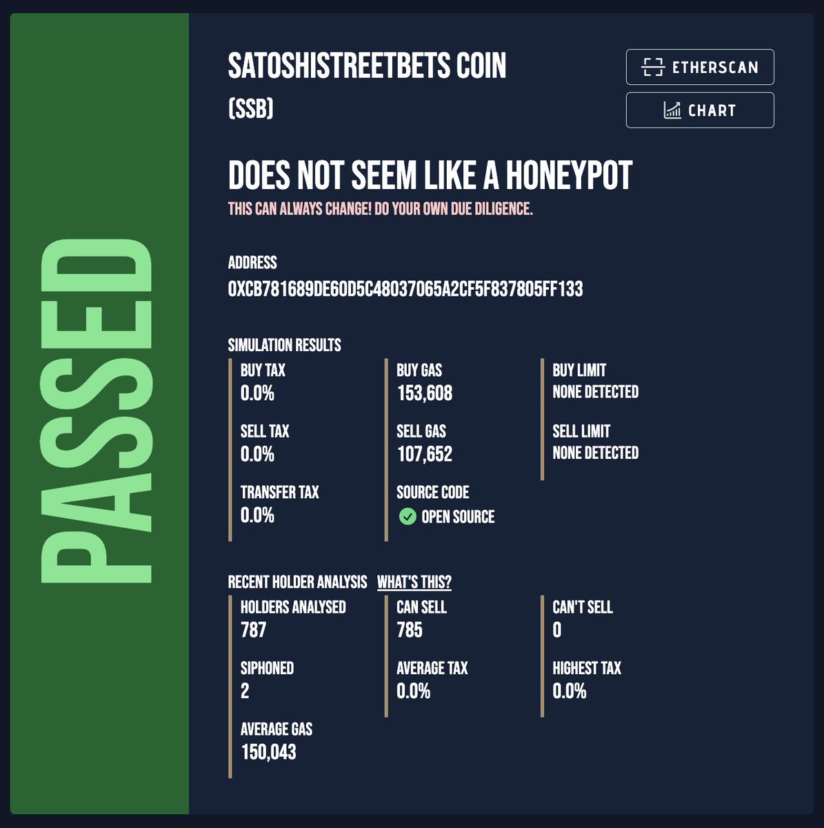 BlueOwlXBT's tweet photo. disclaimer; nothing i post here is a financial advice.. i make stupid decisions sometimes and this one might be one of them…  please do not get rekt, also do your own research and DD on this.. 

having said that i just aped in 🦍 $SSB @SatoshiStBets https://t.co/wRrdYBWgTm