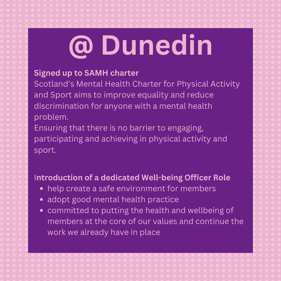 Dunedin Netball Club tweet media