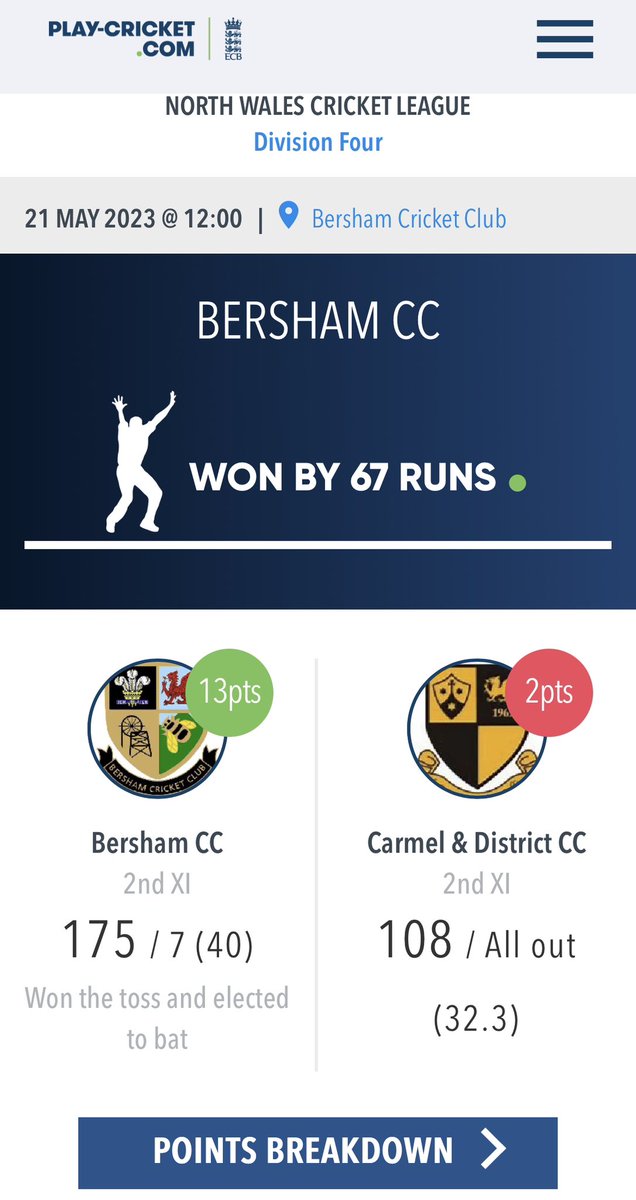 Great result for the second team today 🏏🏏