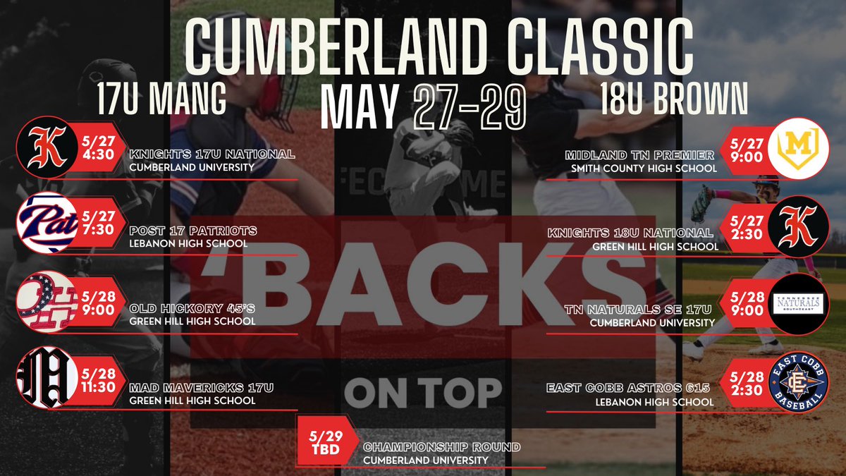 Throwbacks Baseball tweet media