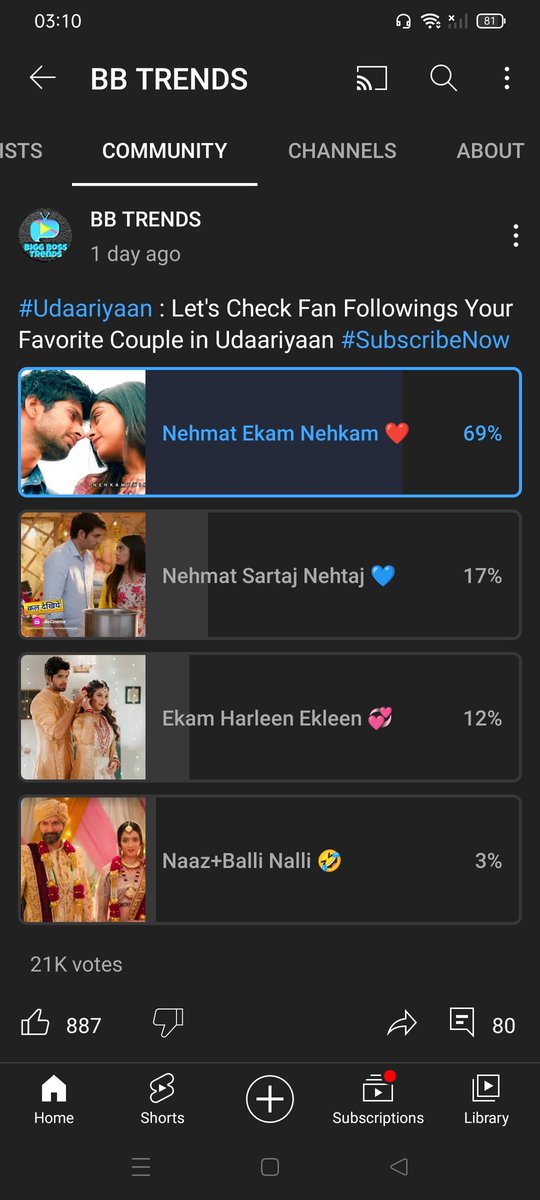 Please makers @_ravidubey @sargun_mehta @dreamiyata neutral audience really want to see #NehKam together forever please reunite them it's too much now #nehkamkiudariyaan #audiencefavouritenehkam #hiteshbharadwaj #twinklearora