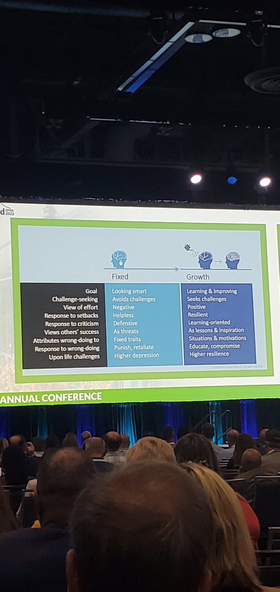 abonarek's tweet photo. Listening to Eduardo Briceno speak about #growthmindset at #gfoa https://t.co/VfoaFlmrpQ