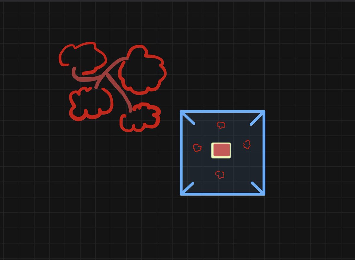 It’s your fear of Success, not your fear of Failure.

I recently had this realization whilst reading a book called “How to Get from Where You Are to Where You Want to Be” by Cheri Huber. 

And it finally clicked. 

Here is my piece on this topic:

ilhanjama.com/blog/its-your-…