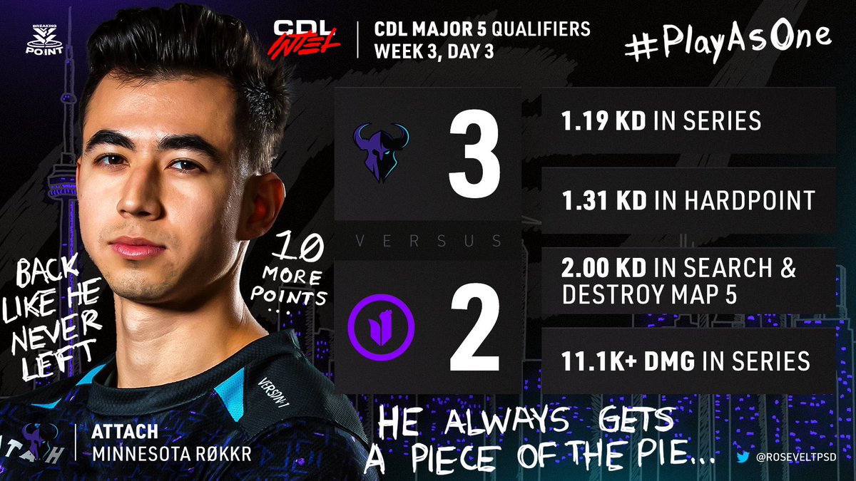 CDL Intel tweet media