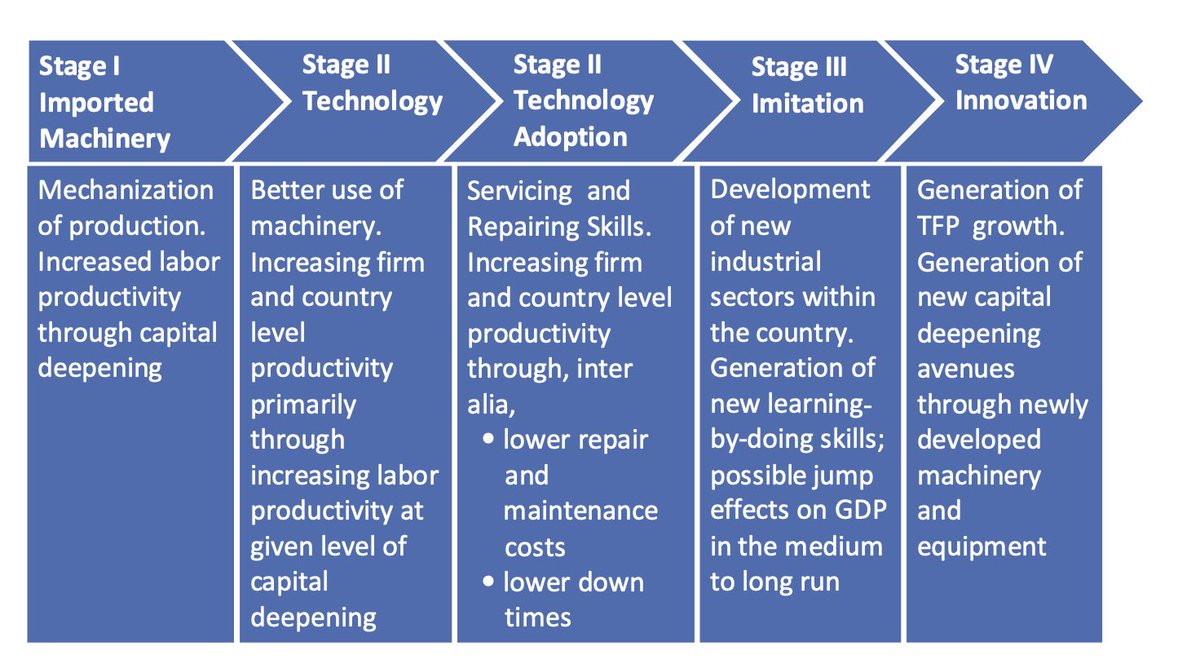 American Capitalist tweet media