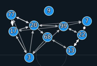 markrstats's tweet photo. Luciano "systems no longer exist in football" Spalletti https://t.co/MAQLU77WTd