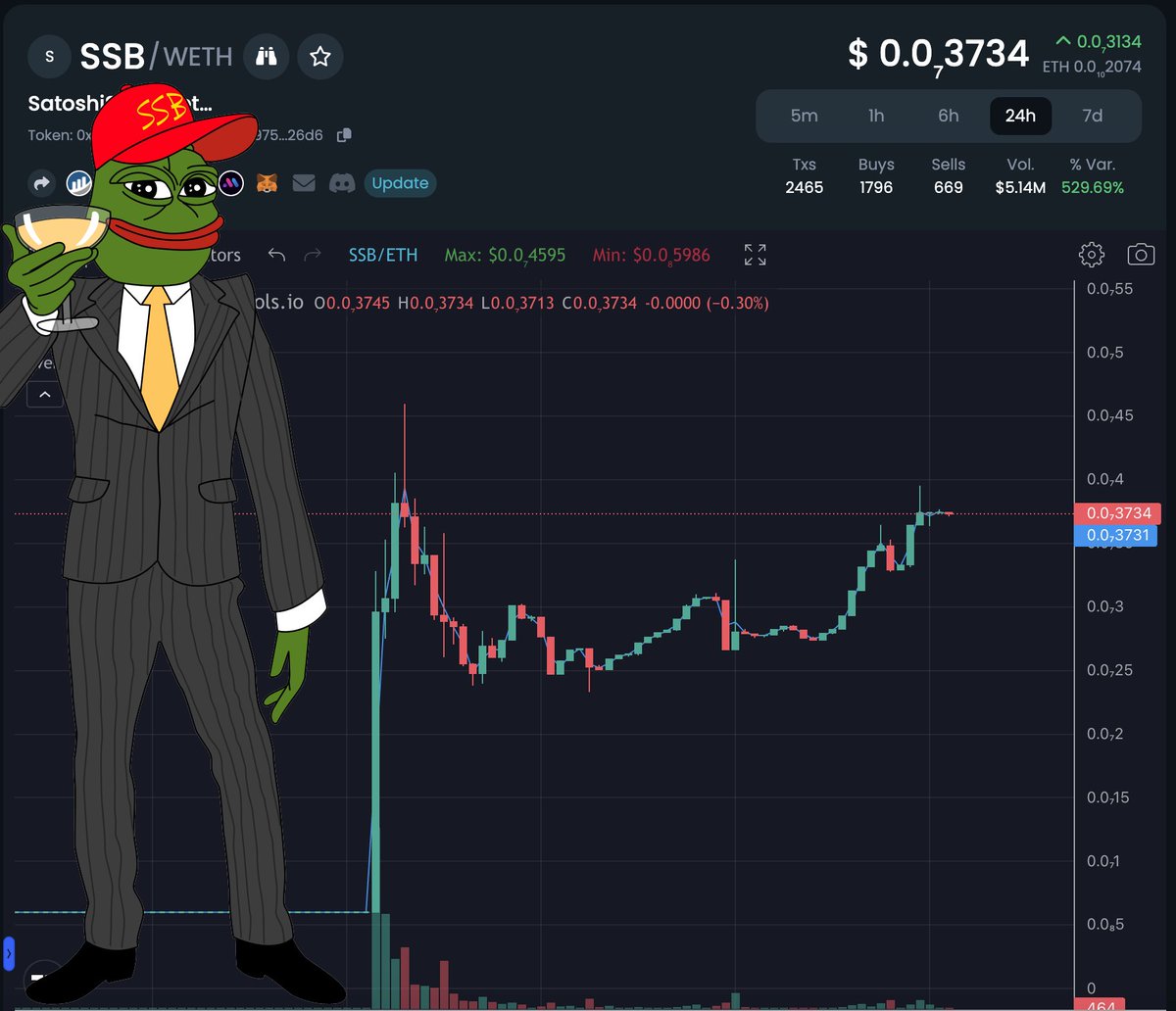 SatoshiStreetBets Coin - we don't just play the meme coin game. We ARE the meme coin game.
$SSB #SatoshiStreetBets