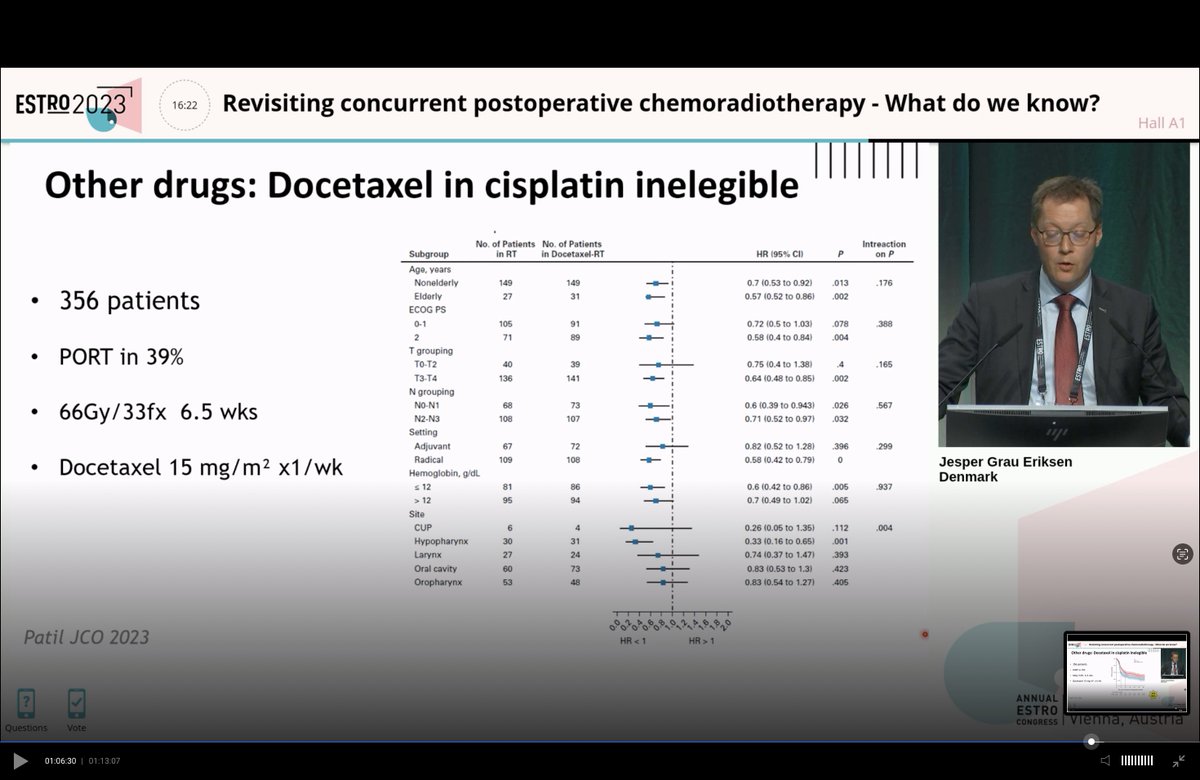 Jesper Grau Eriksen at #ESTRO23 on post-op CRT in oral cavity cancers:
- adj CRT for ENE+/R+;
- adj CDDP 40 mg/mq equivalent to adj CDDP 100 mg/mg;
- what role for adj CRT other than ENE+/R+?
- what role for other drugs in pts unfit to CDDP?