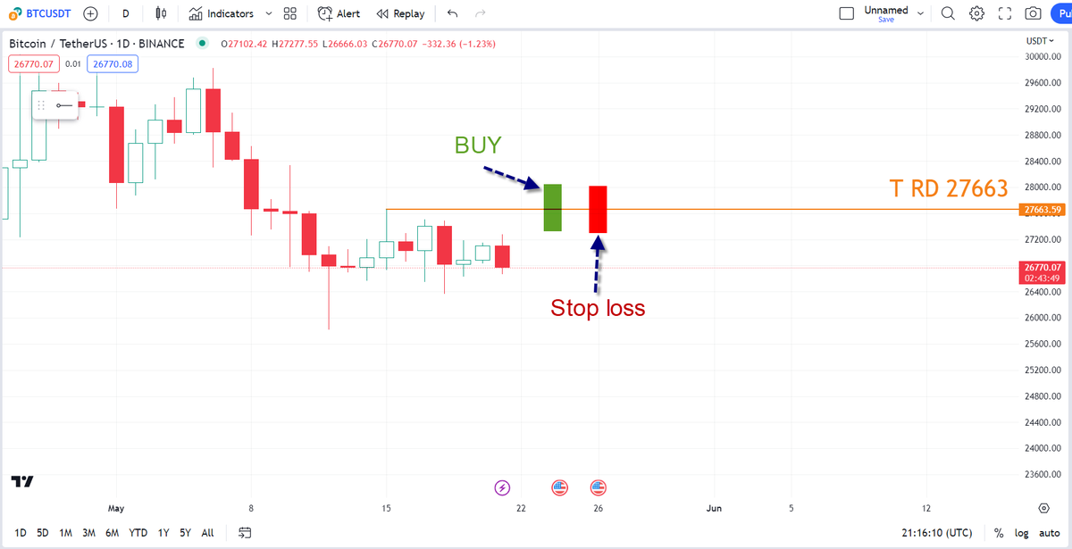 🇸🇦🪙 Saudi BTC tweet media