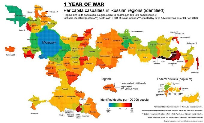 @mfa_russia @RusEmbUSA @RussianEmbassy @natomission_ru @mission_russian @mission_rf @RusMission_EU @unesco_russia @RF_OSCE @EmbassyofRussia @RusEmbIndia Love Moscow most?