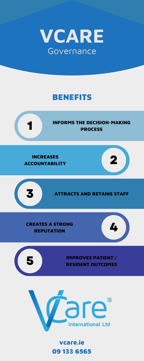 VCareIE's tweet image. Governance is the practical application of structures, processes and policies towards meeting organisational goals. Learn more about the benefits of VCare governance here: zurl.co/MOb6