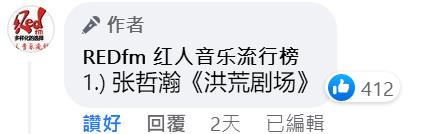 seuiseuihon's tweet photo. #redfm紅人音樂流行榜 恭喜張哲瀚《洪荒劇場》冠軍🏆🥳週四投票截止‼️‼️#張哲瀚 #张哲瀚 #zhangzhehan #ZZH #深藍者 #deepblue #洪荒劇場 #primordialtheater #radio #fackbook 評論區點讚投票:https://t.co/DAkjTyvlhH https://t.co/PNdJLTxnqe