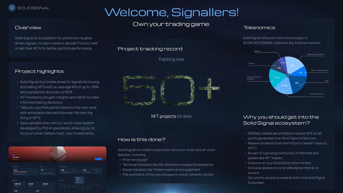 SolidSignalAi tweet media