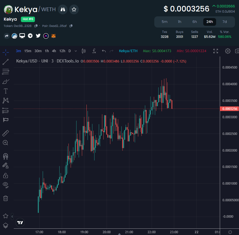 Eric Cryptoman tweet media