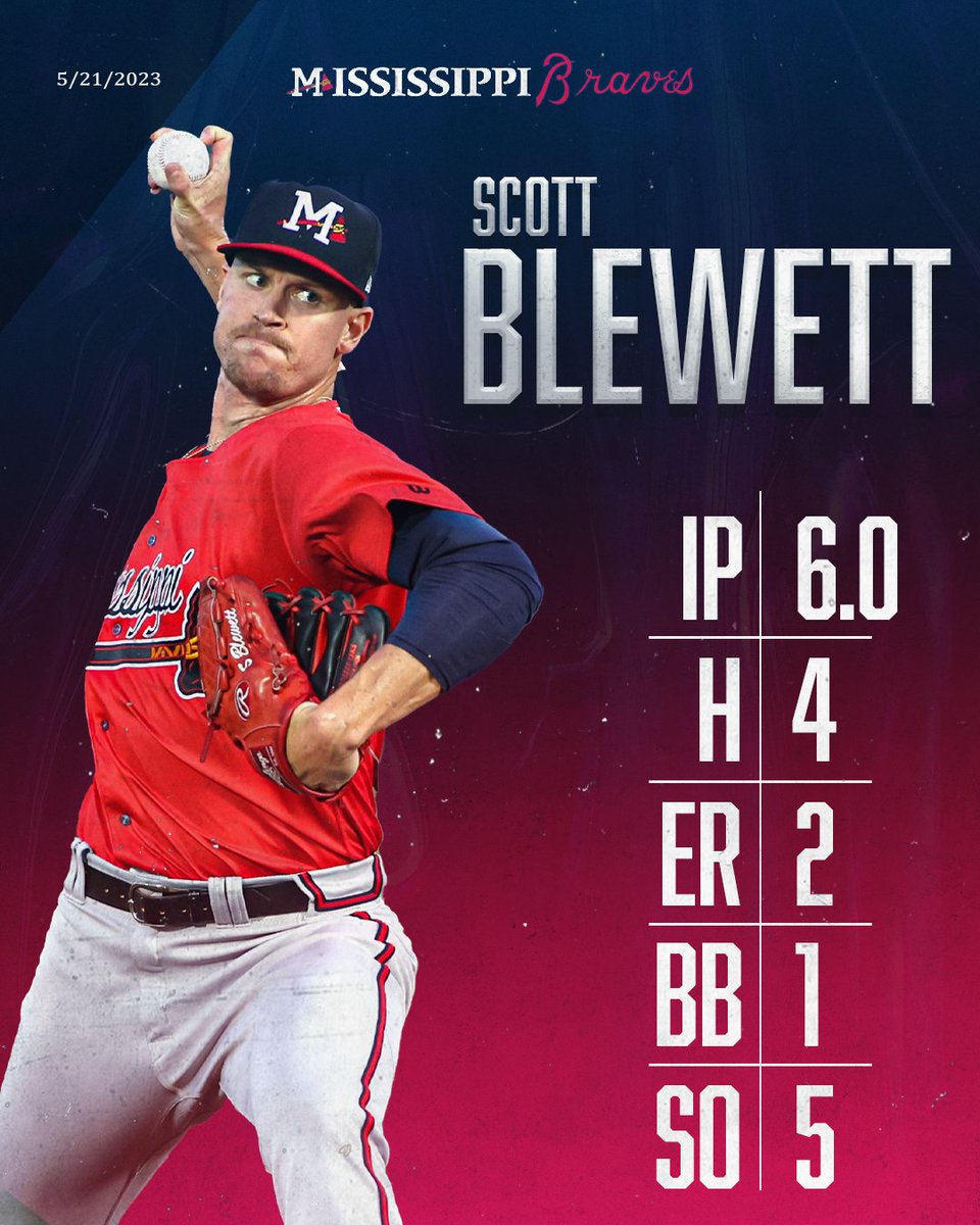 Another quality outing from <a href="/Sblewett7/">Scott Blewett</a> on Sunday!