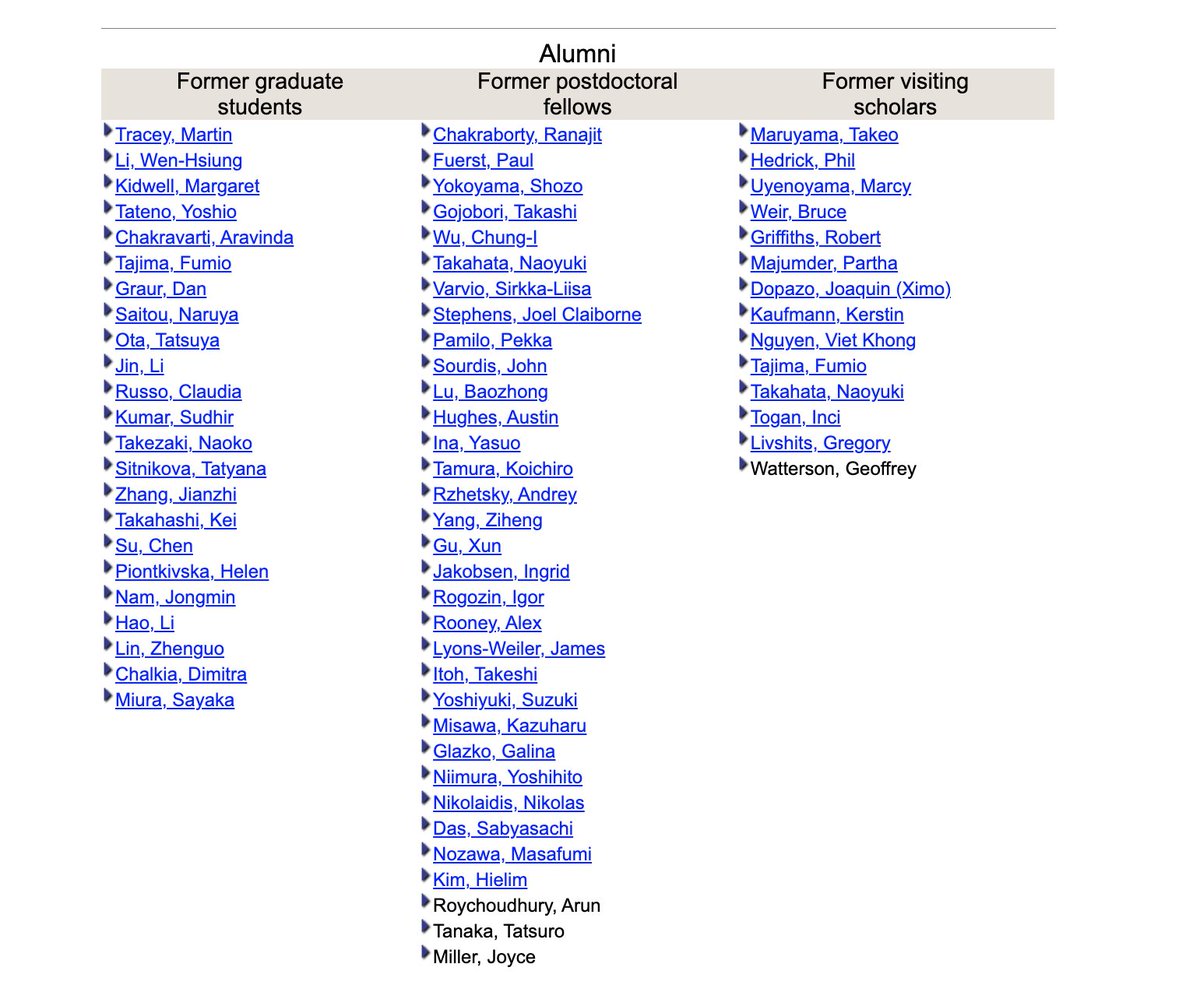 DanGraur's tweet photo. Masatoshi Nei was not only a great evolutionary biologist. He was also a successful teacher who mentored many students who themselves became successful scientists and mentors. The F1s are shown below, the F2s, F3s, and Fns are too numerous to count. So lucky to be #7 of the F1s. https://t.co/0KGoYVJe94