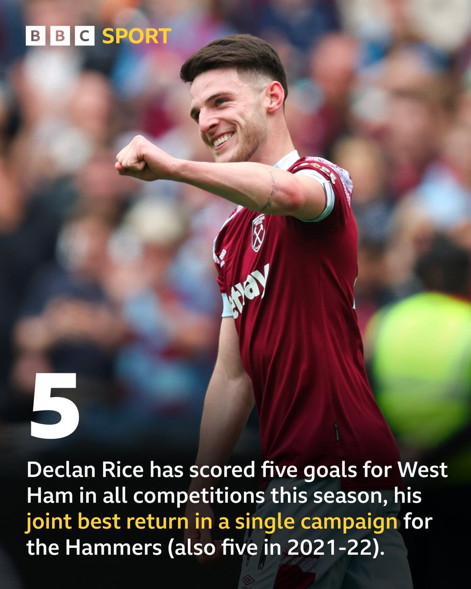 Declan Rice continues to turn up for West Ham ⚒️

But will he still be at the club next season? 

#BBCFootball #WHULEE #MOTD2