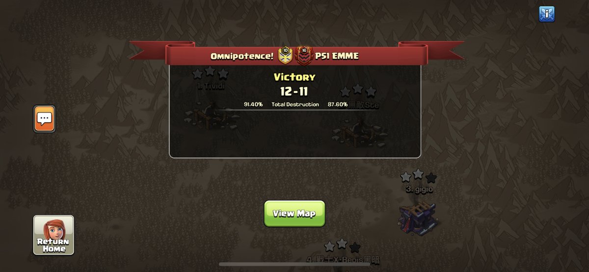 Omnipotence! (@omnipotence_coc) on Twitter photo Successful weekend with 3 wins in 3 matches ππ₯³
β
<a href="/ClashersFamily/">ClashersUnitedFamily Community</a> W3 vs we stay active
β
<a href="/4_realms/">4 Realms</a> Amber Cup Ro16 vs <a href="/SecretFamilyOP/">Secret Family Oficial</a>
β
<a href="/EonLeagueOff/">Eon League</a> W2 vs <a href="/EMME_Coc/">EMME eSports</a>
GGs to all of them π«‘
Triples by:
<a href="/JoeyOutlaww/">joey</a> 1/2
<a href="/s4ltys4lty/">S4lty</a> 3/3
Jack 3/3
Zion 1/2 Successful weekend with 3 wins in 3 matches ππ₯³
β
<a href="/ClashersFamily/">ClashersUnitedFamily Community</a> W3 vs we stay active
β
<a href="/4_realms/">4 Realms</a> Amber Cup Ro16 vs <a href="/SecretFamilyOP/">Secret Family Oficial</a>
β
<a href="/EonLeagueOff/">Eon League</a> W2 vs <a href="/EMME_Coc/">EMME eSports</a>
GGs to all of them π«‘
Triples by:
<a href="/JoeyOutlaww/">joey</a> 1/2
<a href="/s4ltys4lty/">S4lty</a> 3/3
Jack 3/3
Zion 1/2