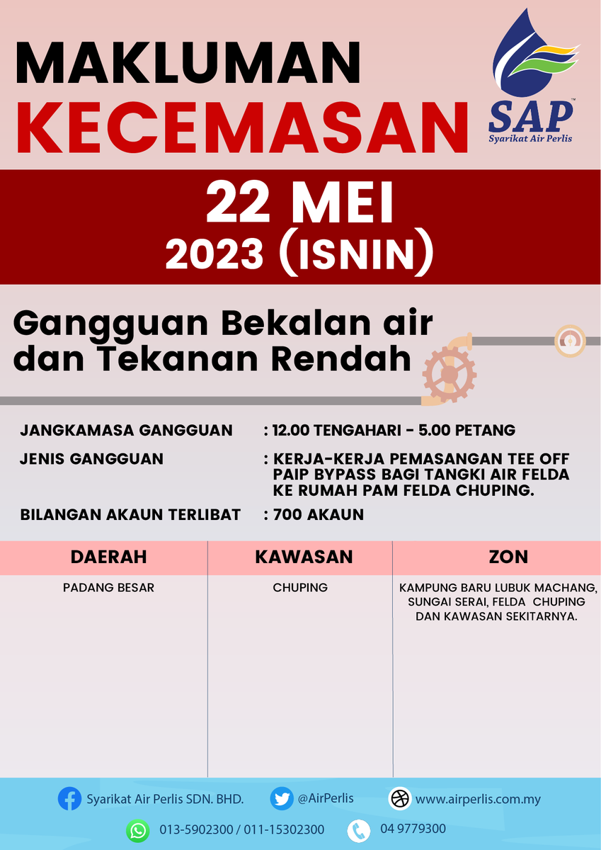 AirPerlis's tweet photo. Selamat Pagi dan salam sejahtera. Dimohon untuk pengguna yang berada di kawasan seperti yang dinyatakan di dalam notis untuk menyediakan bekalan air yang secukupnya ketika dalam keadaan kecemasan. Harap maklum. https://t.co/IyIYR2mX70