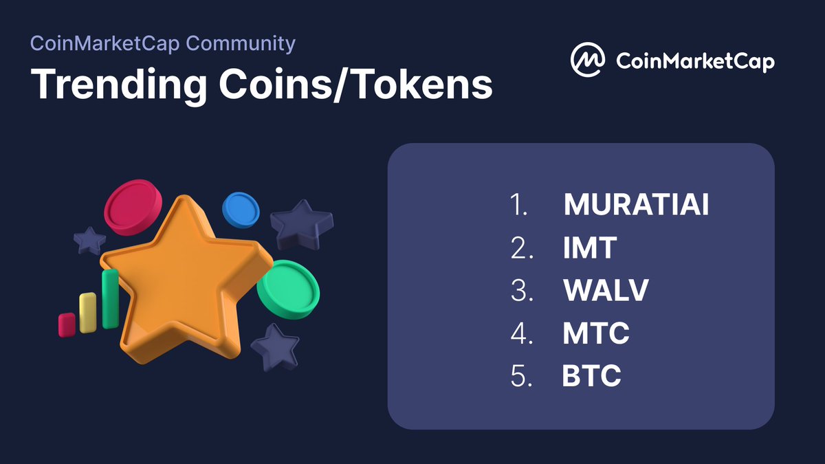 CoinMarketCap's tweet photo. The #CMCCommunity Trending List is refreshed! And here are the names people are interested in: 

#MuratiAI 
$IMT
$WALV
$MTC
$BTC

👉 Get to know these tokens: https://t.co/vHI1wrAcQF https://t.co/CX4Tlo5tGh