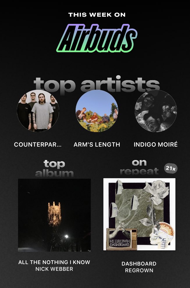 literally on my hands and knees BEGGING more people to listen to <a href="/nickwebbr/">Nick</a> and <a href="/indigo_moire/">Indigo Moiré</a> so we can talk about them together