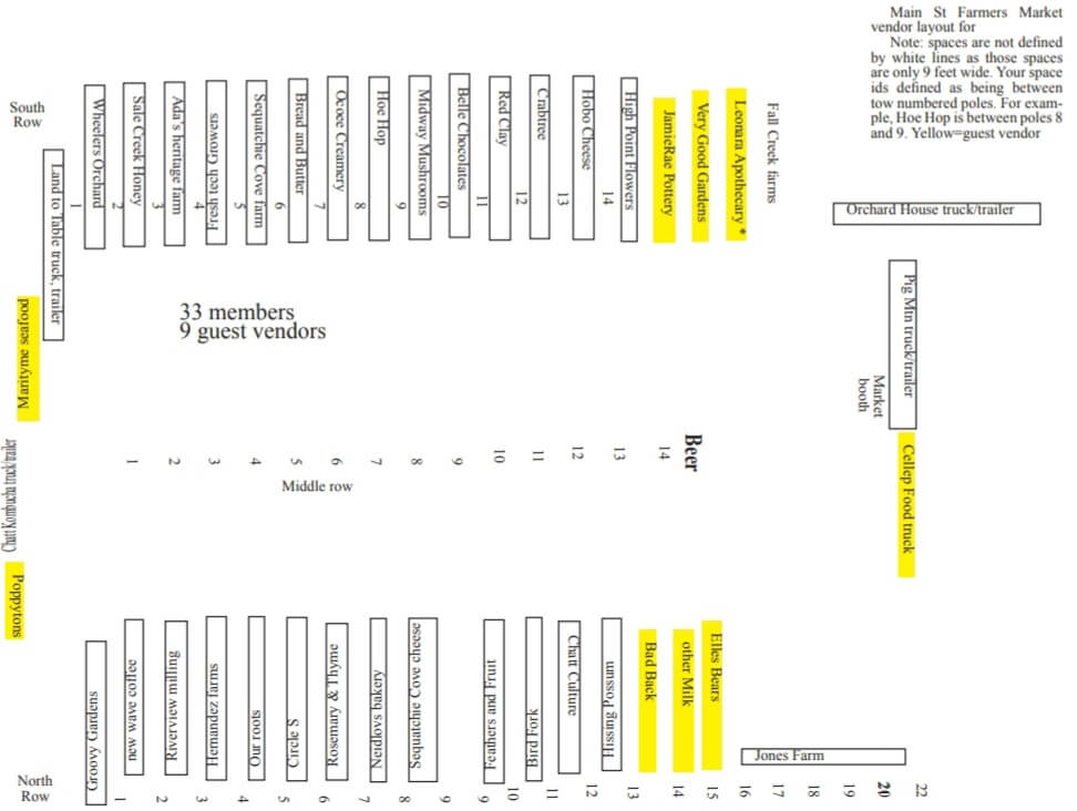 Main St Farmers tweet media