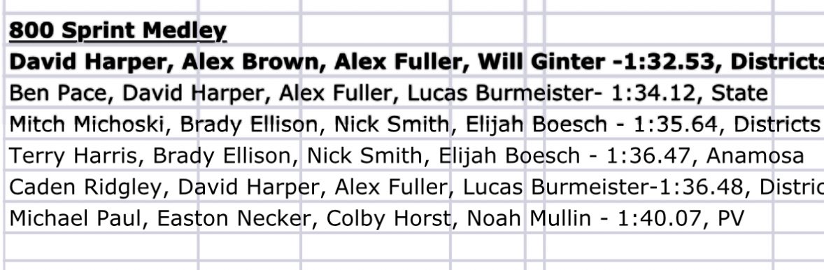 Alex Fuller tweet media