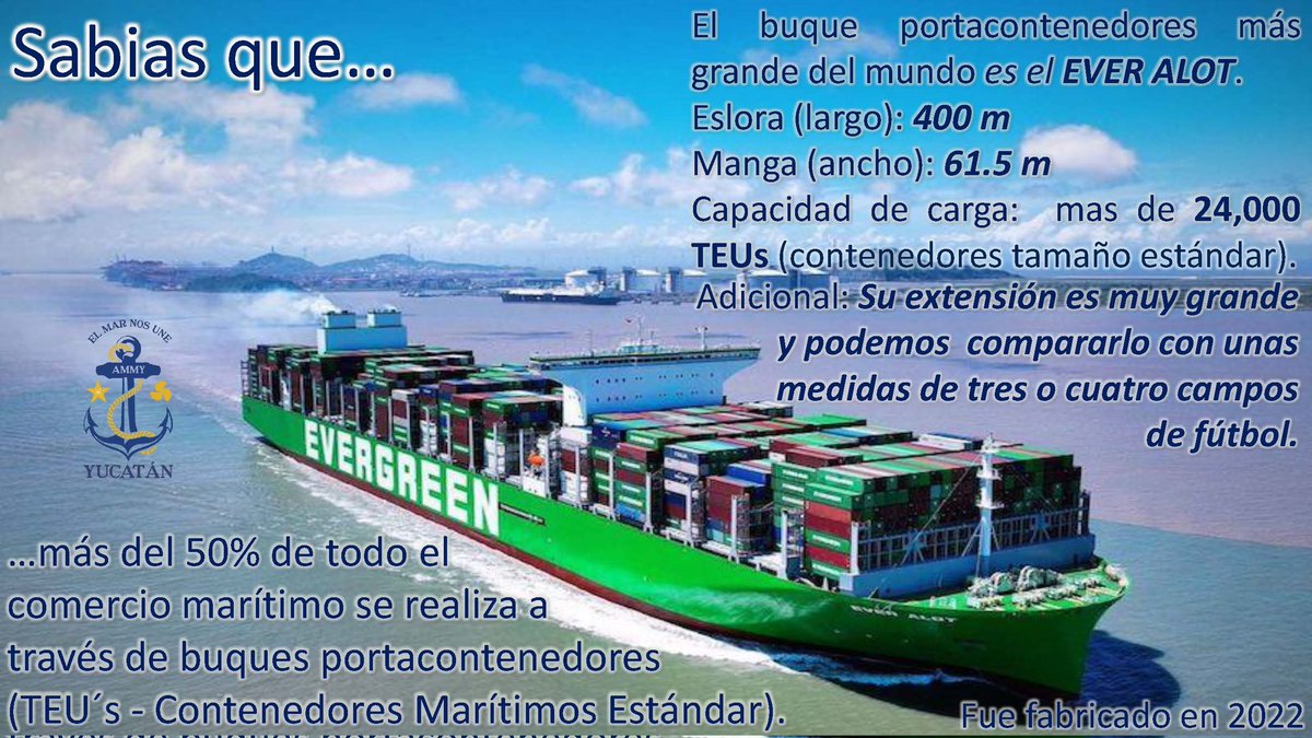 Sabias que…

…más del 50% de todo el comercio marítimo se realiza a través de buques portacontenedores (TEU´s - Contenedores Marítimos Estándar). El buque portacontenedores más grande del mundo es el EVER ALOT.

#ElMarNosUne
#AMMY
#MarinosMercantesYucatán
#MarinaMercanteVive