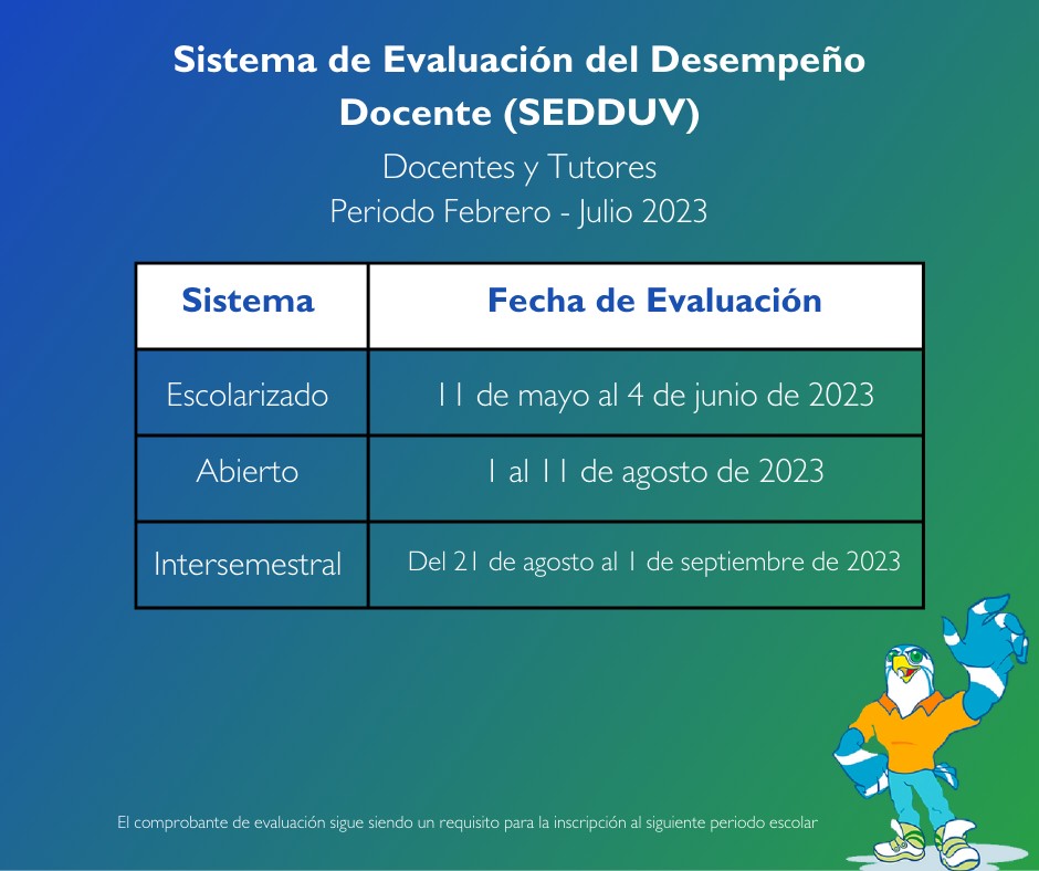 egreteauv's tweet photo. ComunicacionUV: RT @LuzioUV: #EstudianteUV 
Recuerda que ya está disponible la evaluación al desempeño docente y tutor del periodo febrero-julio 2023. ¡Tu opinión es importante en este proceso! 📋 Ingresa a: https://t.co/I3qktMP4Rs https://t.co/uqqKaUeEiK