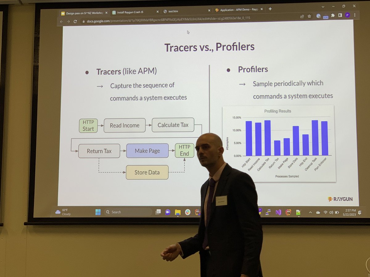 Panos Patros <a href="/PanosPatros/">Dr. Panos Patros, PhD 🇳🇿💻🎵☕</a> keynote at SI^NZ workshop The RayGun <a href="/raygunio/">Raygun</a> Approach to AI-Enabled Software Performance Engineering