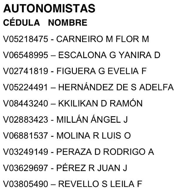 furma180's tweet photo. Estimado profesor UCVista. De está lista de 10 candidatos a Representantes Profesorales al Consejo Universitario, estoy yo encabezando la lista por  Autonomistas. Si deseas apoyarme con tu voto, vota por mi y por 4 más ya que puedes elegir hasta un máximo de 5. https://t.co/gKQmtwxtfH
