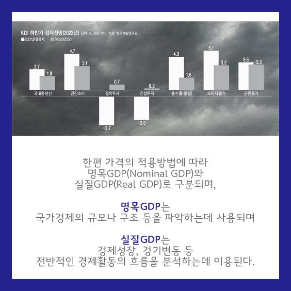 Listing_APP's tweet photo. 오���은 국내총생산에 대해 알아봐요:)

#경제 #경제용어 #경제공부 #경제용어공부 #경제용어알아보기 #시사경제 #시사경제용어 #자주쓰는경제용어 #기초경제공부 #기초경제용어 #기초경제 #경제기초 #국내총생산 #국내총생산이란 #국내총생산뜻 #GDP #grossdomesticproduct https://t.co/EG1xFnDv8e