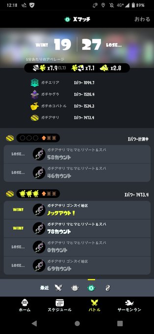最初はいいのに負けまくって1100位まで落ちるんだよなぁ...だったら最初からその数値にしてほしいわ(&acute;；&omega;；｀) https://t.co/5AeEPDAV1f<a href="/tag/nintendoswitch"class="tags"><span>#nintendoswitch</span></a><a href="/tag/splatoon3"class="tags"><span>#splatoon3</span></a><a href="/tag/%E3%82%B9%E3%83%97%E3%83%A9%E3%83%88%E3%82%A5%E3%83%BC%E3%83%B33"class="tags"><span>#スプラトゥーン3</span></a>