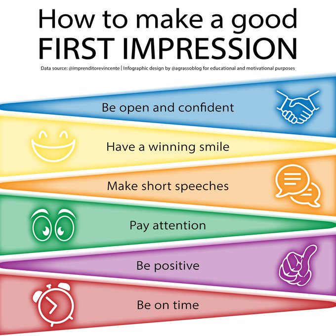 Making a good first impression at work can be a plus for your lifelong path - Here are some tips to help.

Infographic rt @lindagrass0 #Entrepreneurship #Business #Leadership #Strategy