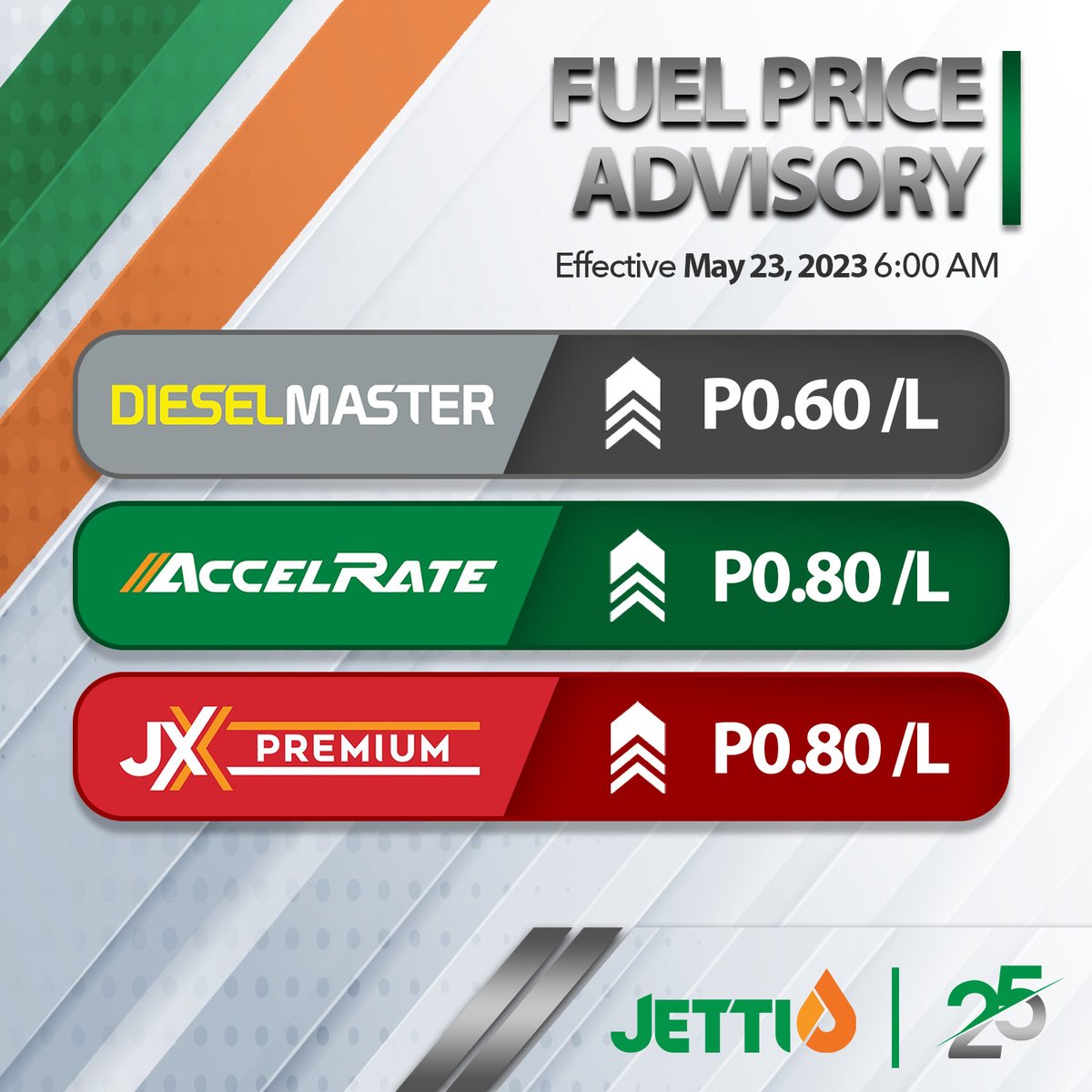 jettipetroleum's tweet photo. Fuel Price Advisory    
 Effective: May 23, 2023         

#Jetti #JXPremium #AccelRate #DieselMaster #FuelPrice https://t.co/lrqzlCVHwK