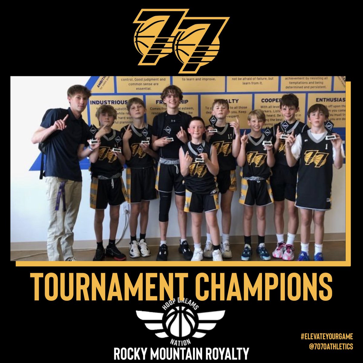 7070Athletics's tweet photo. 13U Boys goes a Perfect 4-0 to Win the Hoop Dreams Nation Rocky Mountain Royalty!! 

#ElevateYourGame | #ColoradoSprings https://t.co/n7wW9nbMoT