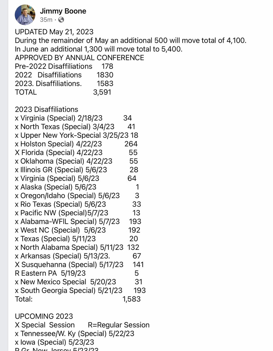 markdtooley on Twitter "RT Leave_UMC UMC. Methodist 
