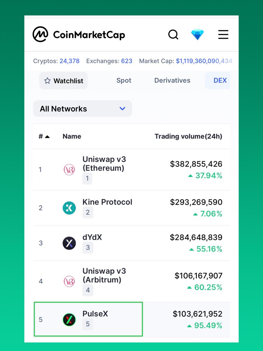 HviidHEX tweet media