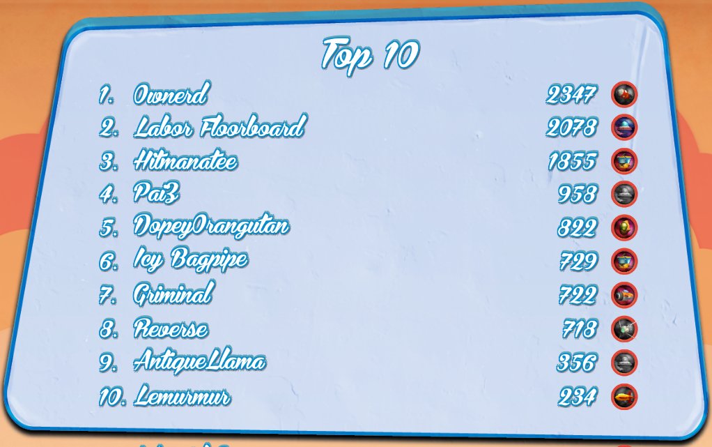 Comicorp Worlds tweet media