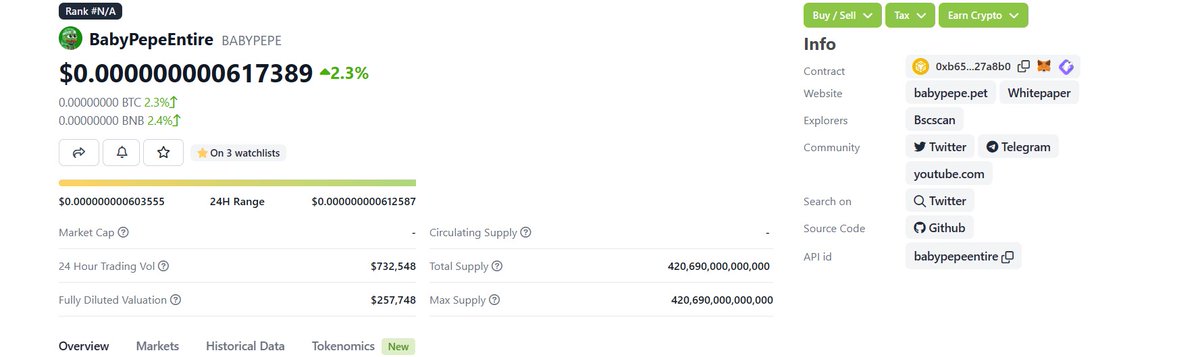 congratulations we passed the cg let's start a huge pump

coingecko.com/en/coins/babyp…

Now start the maximum purchase activity 10BNB within 400 minutes

#PEPE #pepezilla #BabyPepe #CoinmarketCap #binance