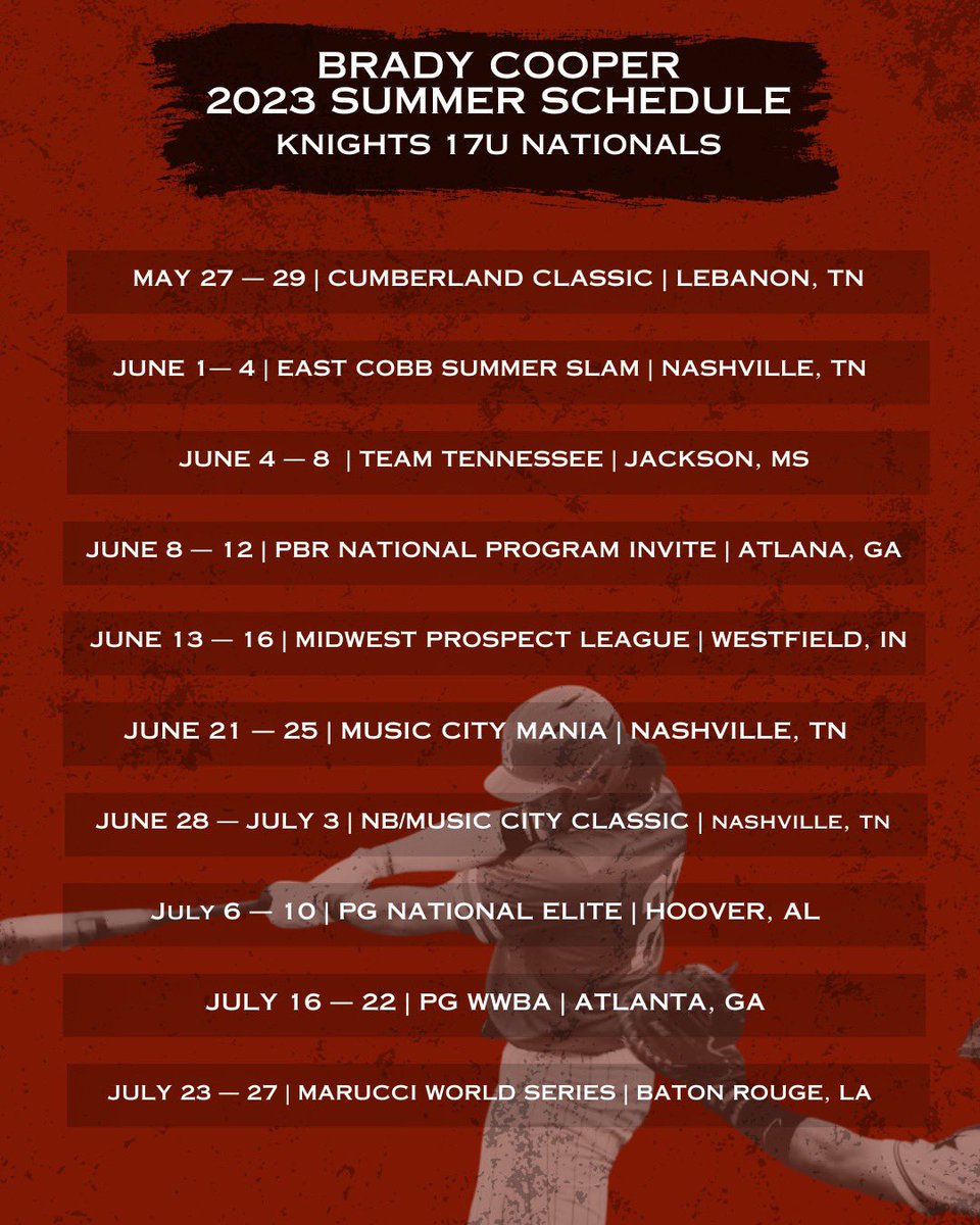 Tracy Cooper (@tracymcoop) on Twitter photo 