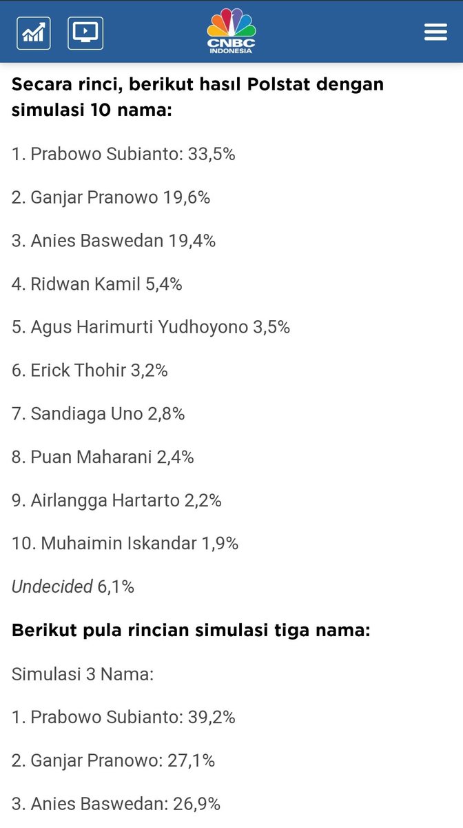 azwarsiregar's tweet photo. Alhamdulillah. Insya Allah, Pak Prabowo Presiden ke Delapan RI https://t.co/oxYaVK03Yj