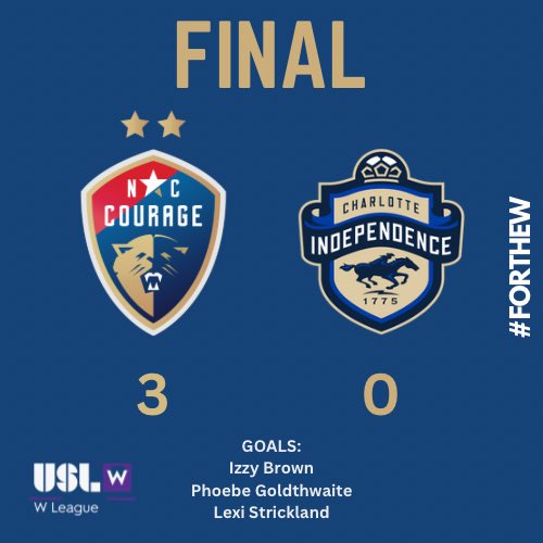 NC Courage USL W tweet media
