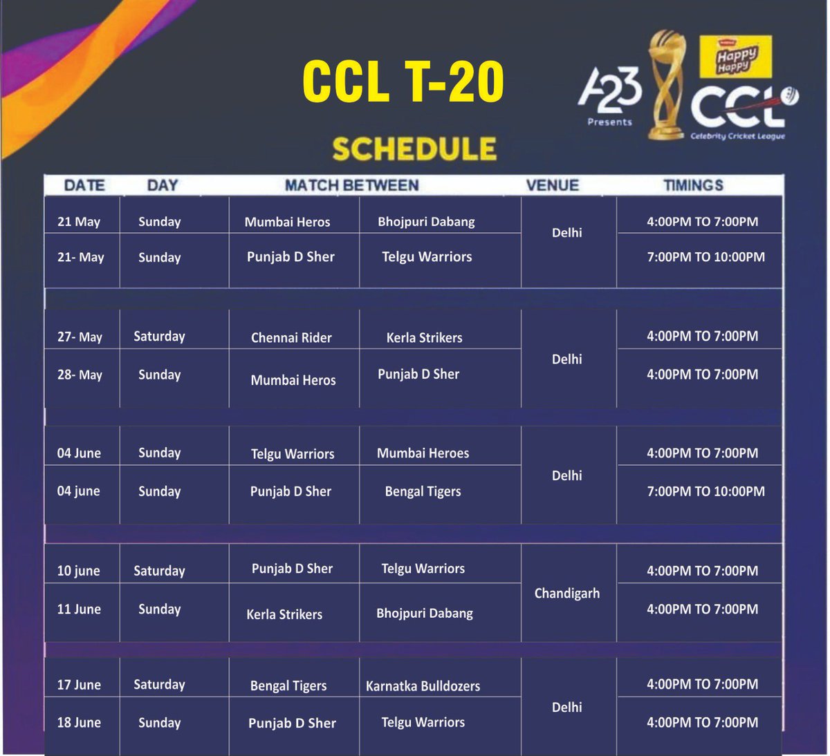 Travelinbagpack's tweet photo. @ccl  iss ccl t20 is happening in delhi ? 
If yess ! Then why don’t any update come yet ! https://t.co/T1ClLKewaF