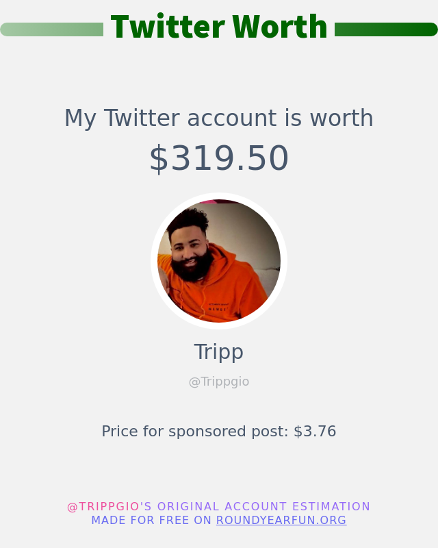 Trippgio's tweet image. My Twitter worth is: $319.50

➡️ anyplacehere.me/twitterworth
