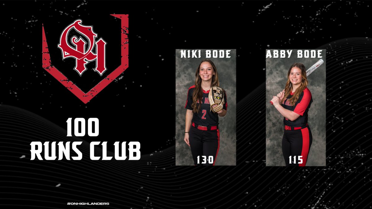 OakHillsSB's tweet photo. Congrats to Niki Bode and Abby Bode for joining the Career 100 Runs Scored Club!! https://t.co/KAA65n2bV4