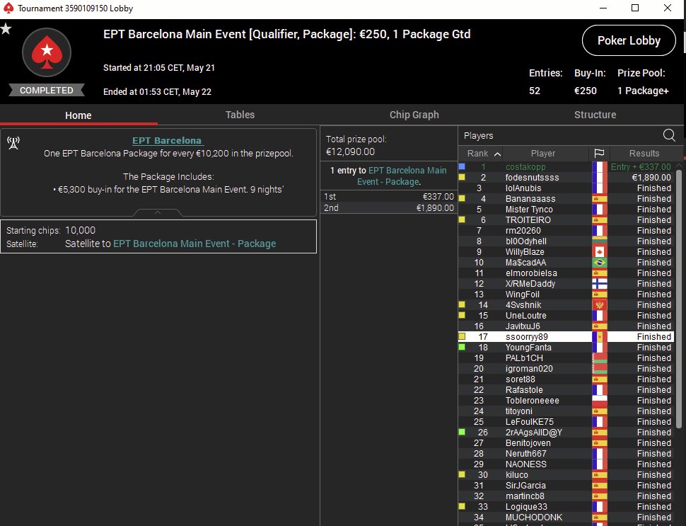 Petit package pris sur <a href="/PokerStarsFR/">PokerStarsFR 🔞</a> pour aller jouer mon premier EPT à Barcelone en août :D