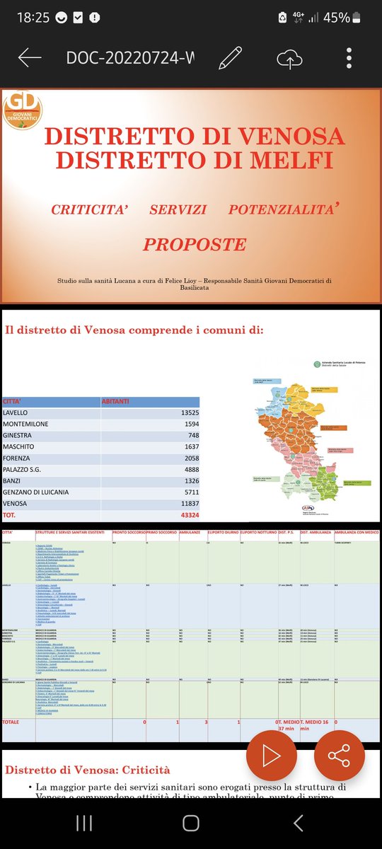 FeliceLioy's tweet photo. 𝗦𝗮𝗻𝗶𝘁𝗮̀ 𝗟𝘂𝗰𝗮𝗻𝗮 
Uno studio attento alle esigenze del territorio che dopo la presentazione della scorsa primavera si è insediato nei territori e presto diventerà un tavolo di discussione politica.

Altro che chiacchiere da Bar https://t.co/SlmuEAIA9E