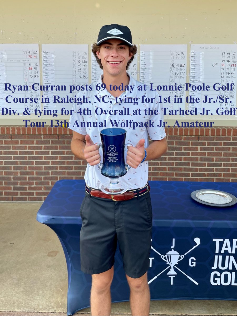 RyanCurranGolf's tweet photo. Ryan Curran posts 69 today at Lonnie Poole Golf Course in Raleigh, NC, tying for 1st in the Jr./Sr. Division and tying for 4th Overall at this weekend's Tarheel Jr. Golf Tour 13th Annual Wolfpack Jr. Amateur.
5/20/2023 - 5/21/2023
https://t.co/nyryMEbIkf https://t.co/rqJBqlThQN
