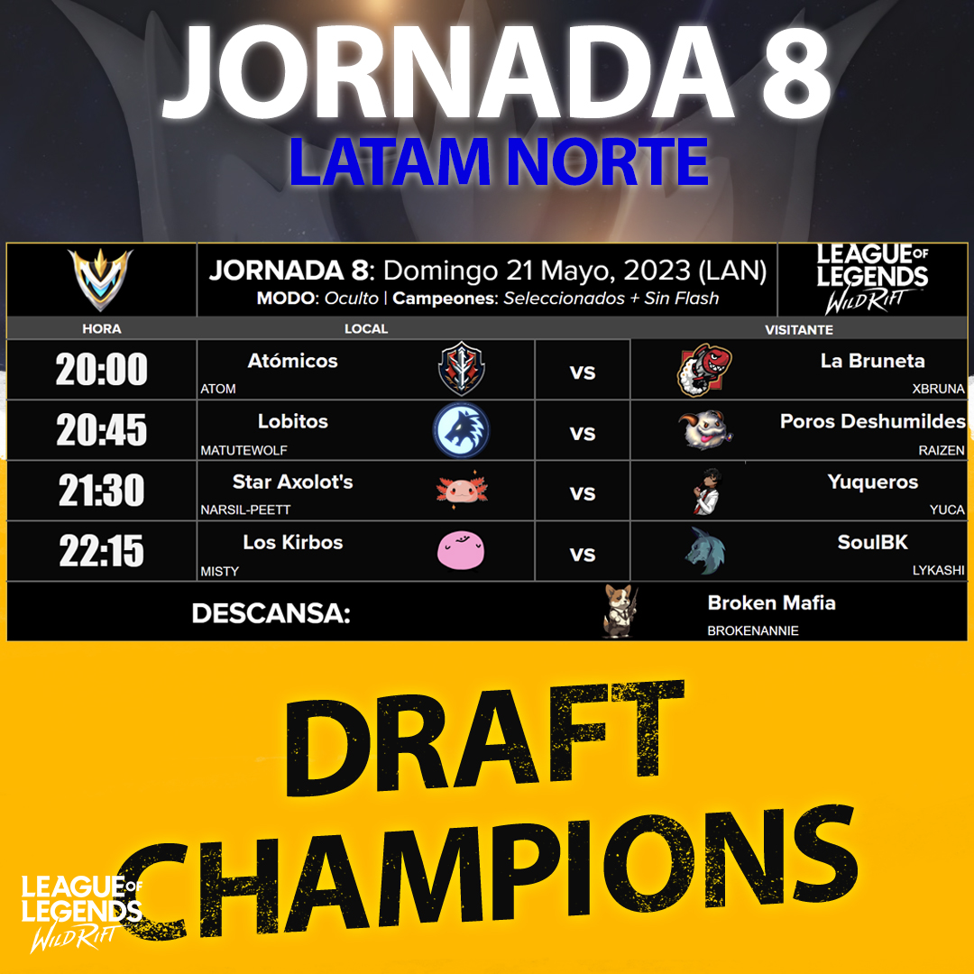 DraftChampions_'s tweet photo. PARTIDOS JORNADA 8 - LATAM NORTE 🏆
Penúltima jornada del torneo Wild Rift, Modo Oculto con campeones Seleccionados + Sin Flash, tendremos los siguientes partidos.🏆
⌚️ 11pm🇦🇷 | 9pm🇪🇨 | 8pm🇲🇽
🎙️ @ATOMG17
📺 https://t.co/826LGTDUNT
#DraftChampWR1 @wildriftLATAM https://t.co/zEsTl6366t